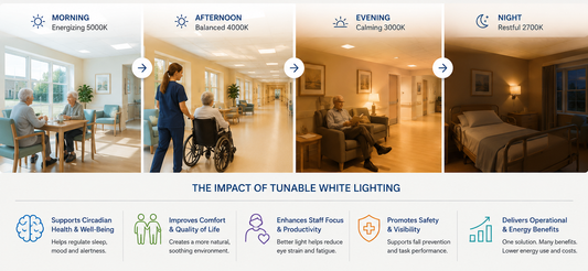 Tunable White LED Lighting Poised to Improve Life in Nursing Homes