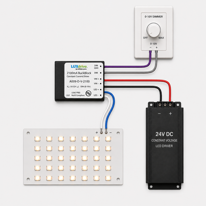 BuckBlock A009 - DC/DC Constant Current Driver with Dimming