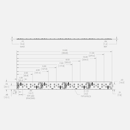 DUOstrip L045 - LED Light Engine (12V)