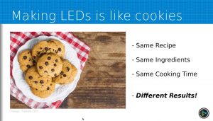 Making LEDs is Like Cookies