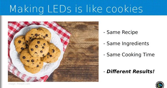 Making LEDs is Like Cookies